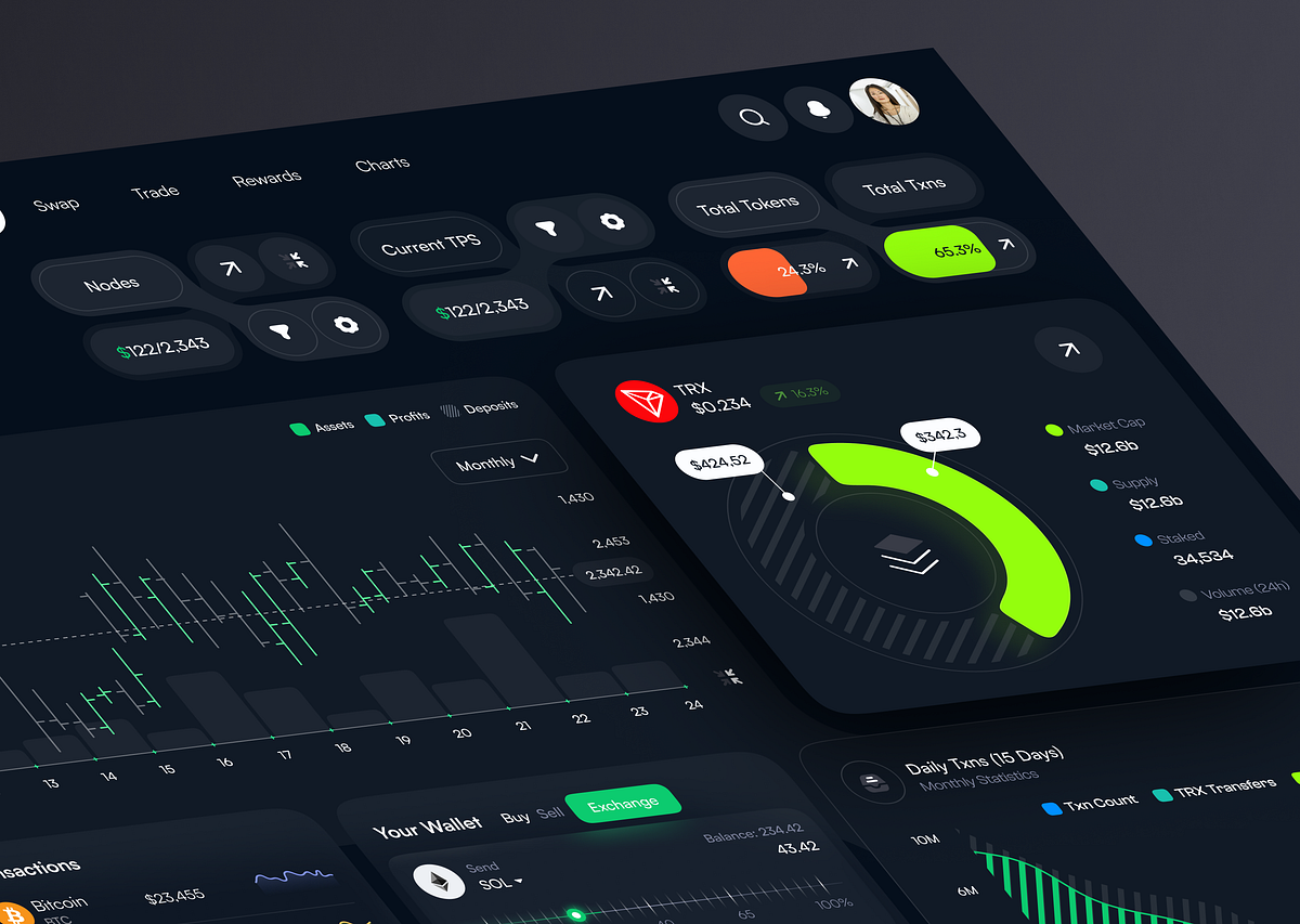 Exchange Dashboard
