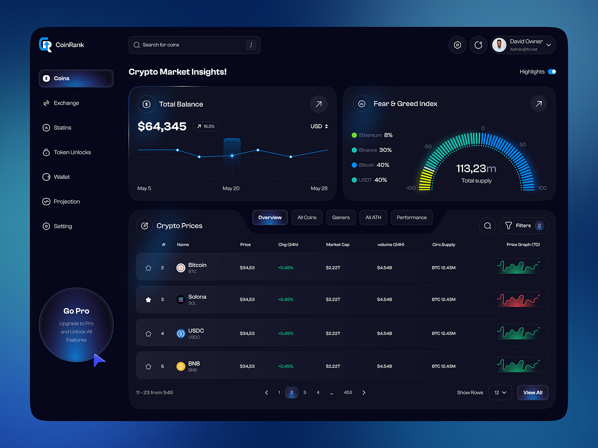 Crypto Dashboard