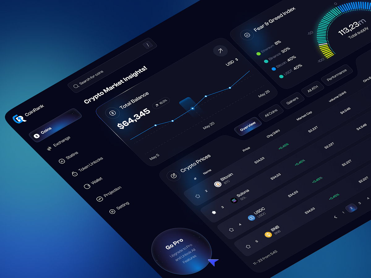 Crypto Dashboard Image 2