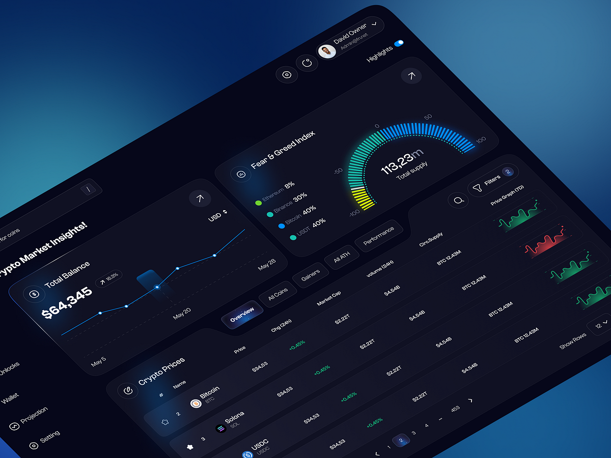 Crypto Dashboard Image 3