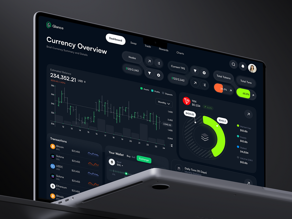 Exchange Dashboard Image 1