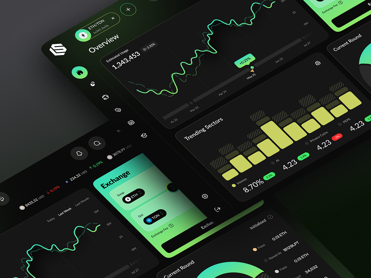 Crypto Exchange dashboard Image 0