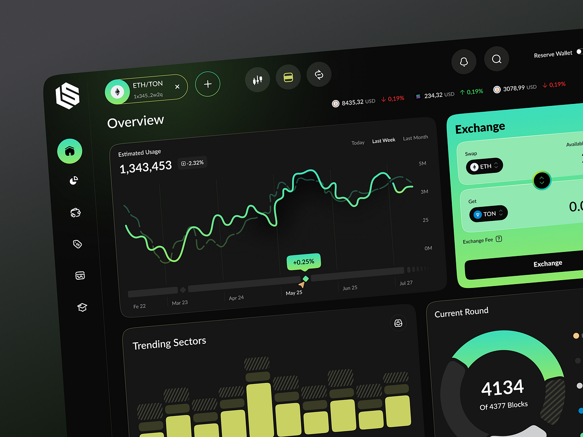 Crypto Exchange dashboard Image 3