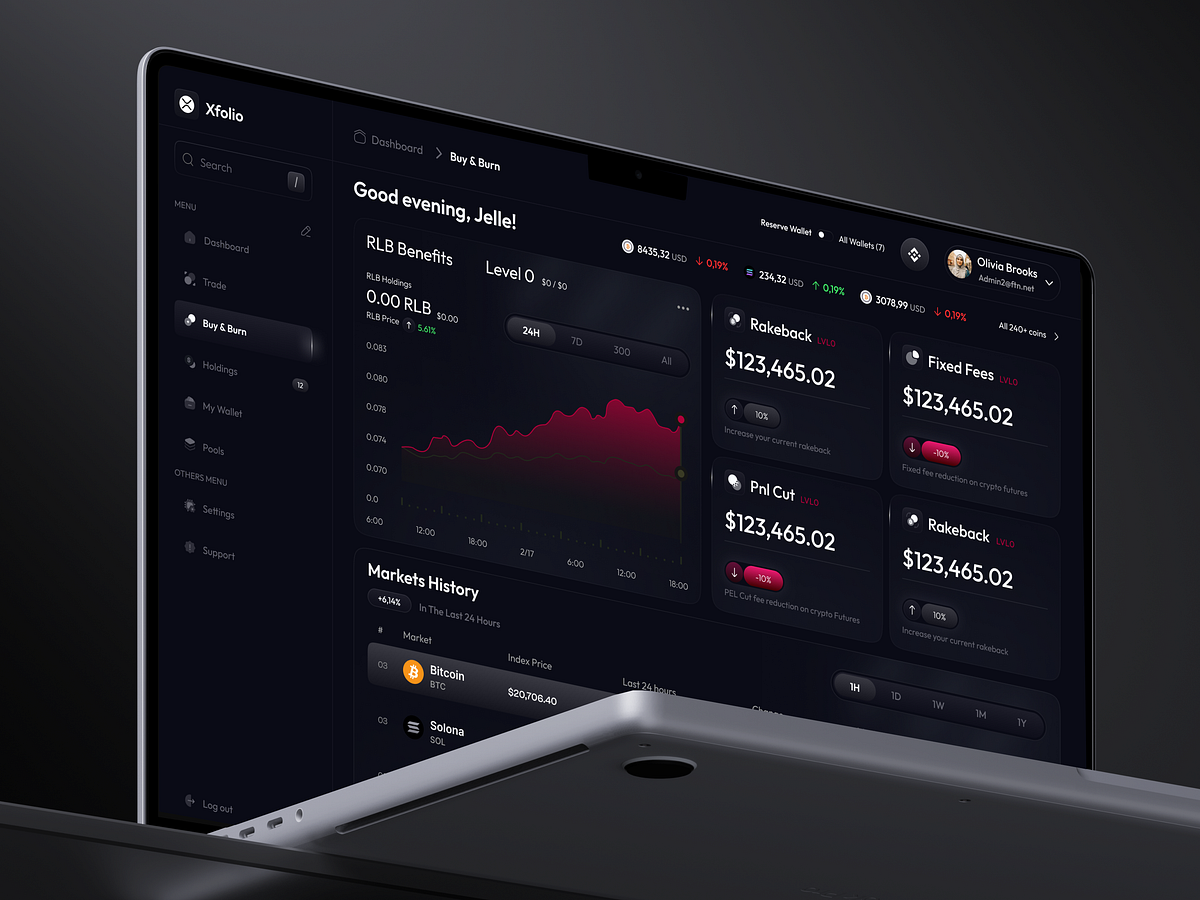 Crypto Dashboard Design Image 1