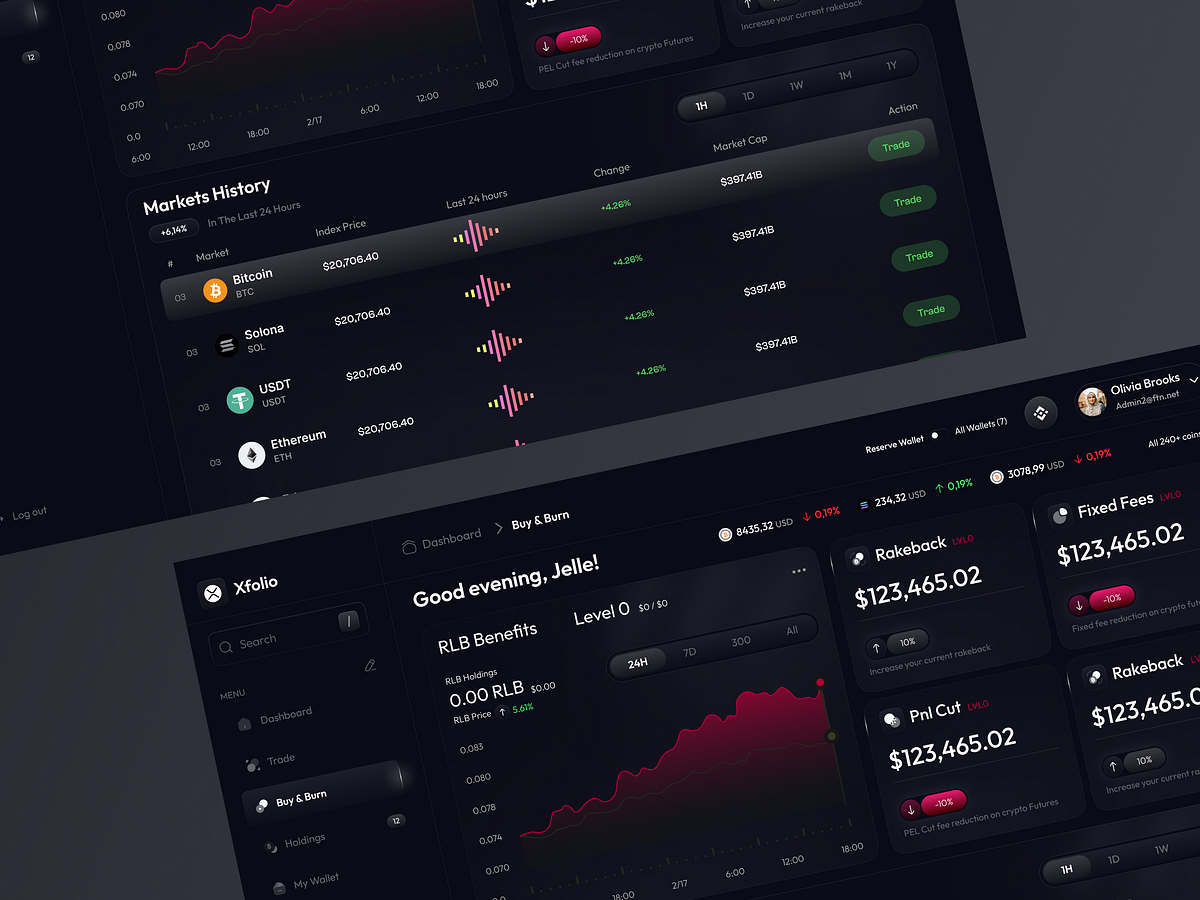 Crypto Dashboard Design Image 2