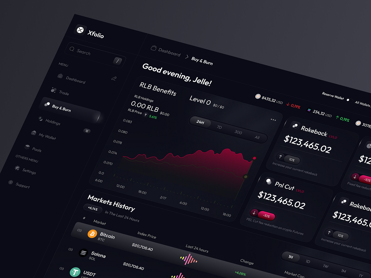 Crypto Dashboard Design Image 3