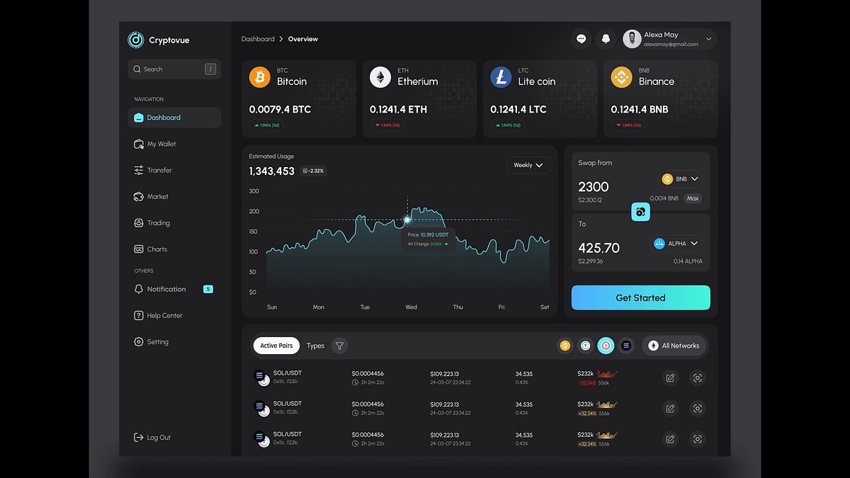 Crypto Dashboard UI Animation – Smooth Web3 Motion Design