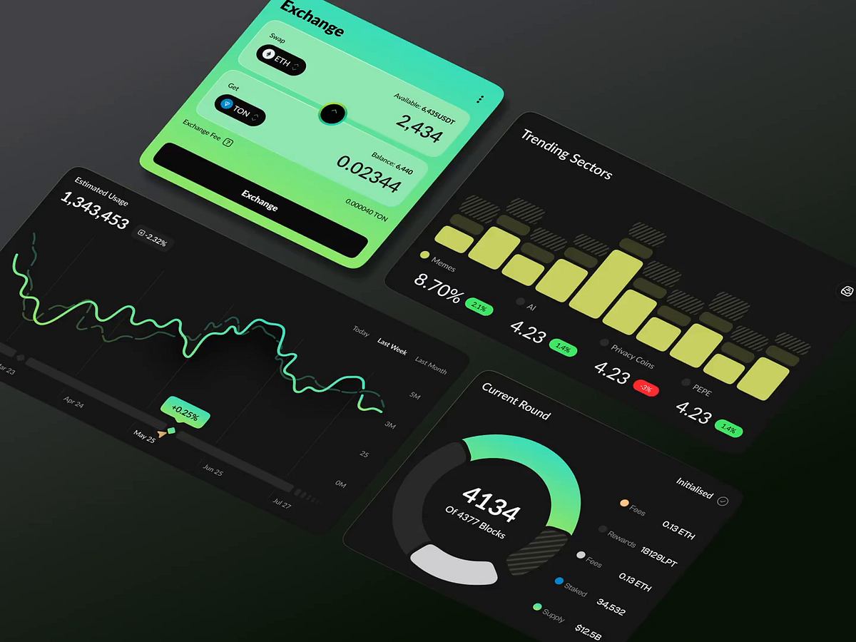 Crypto Dashboard - Component