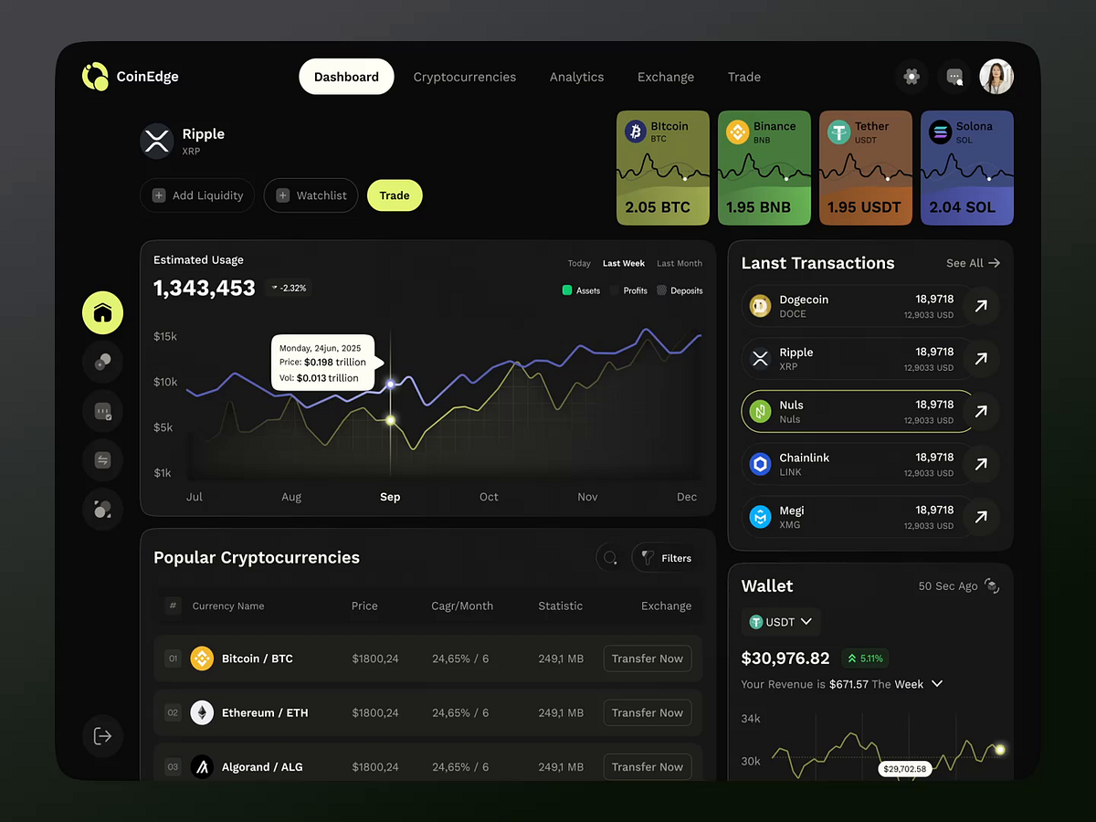 Crypto Dashboard - UI Animation