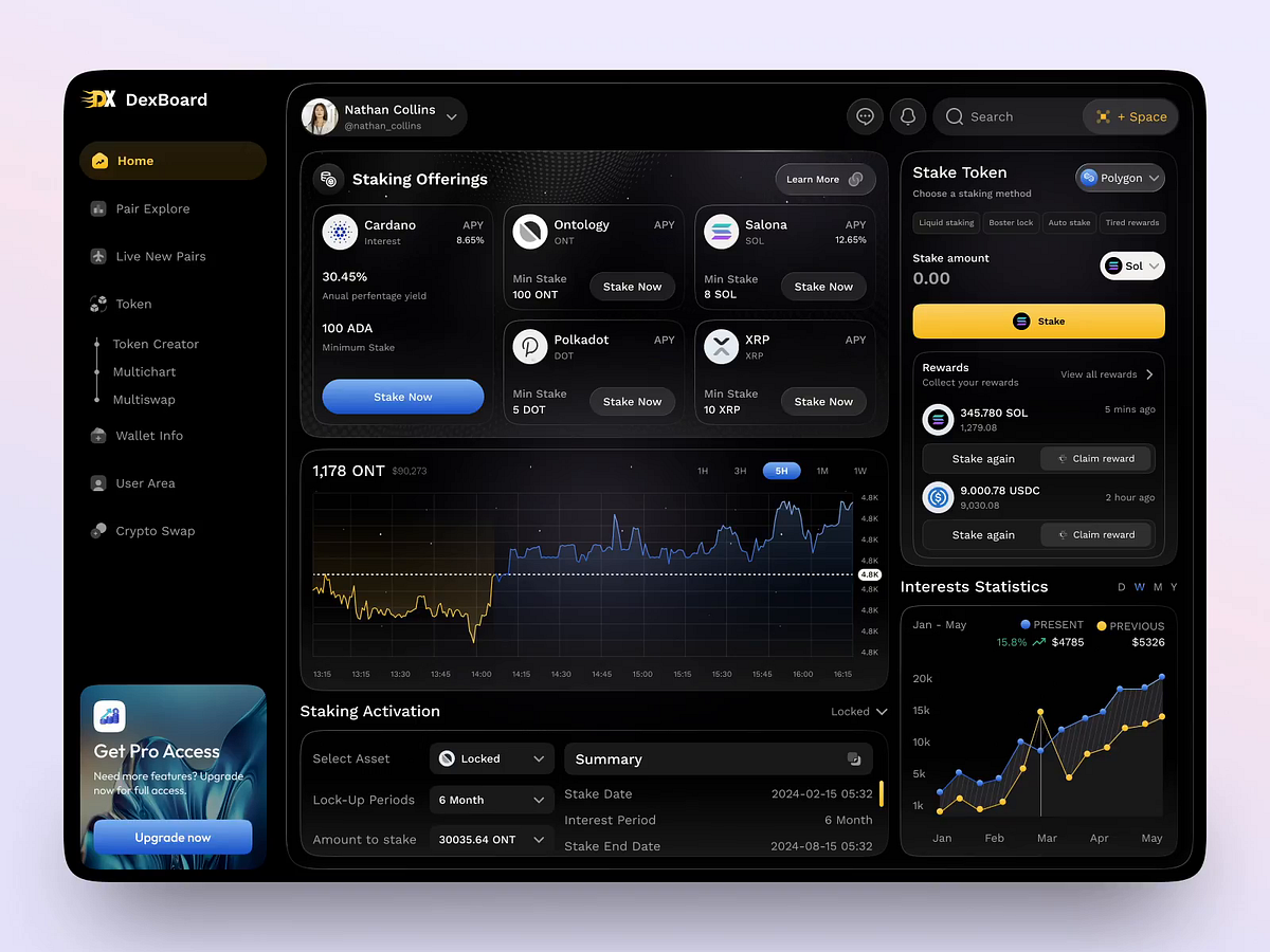 Crypto Staking Dashboard Image 0