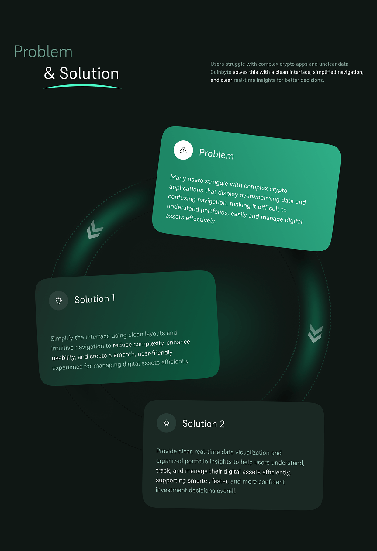 Coinbyte Redesign Crypto Exchange App | UI/UX Design Image 6