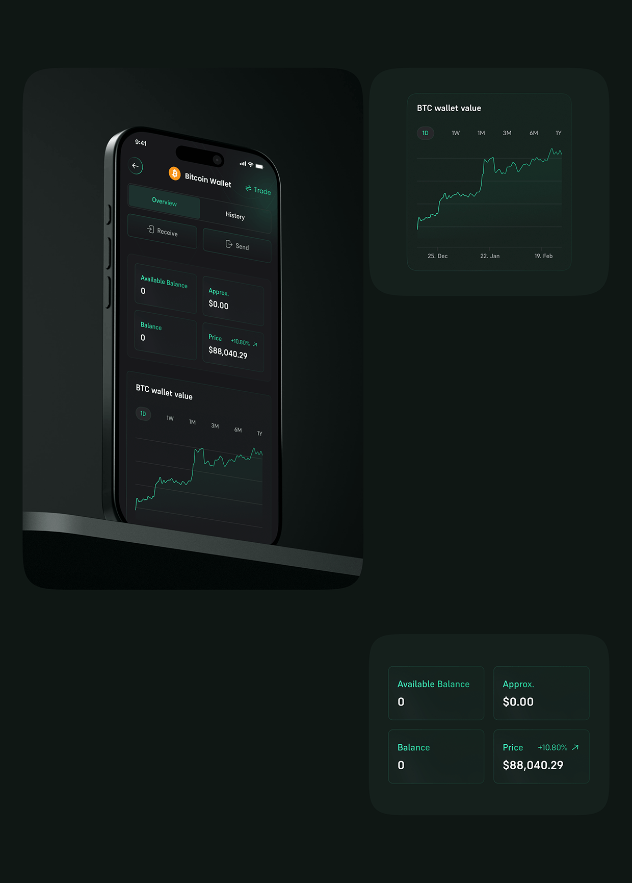 Coinbyte Redesign Crypto Exchange App | UI/UX Design Image 10