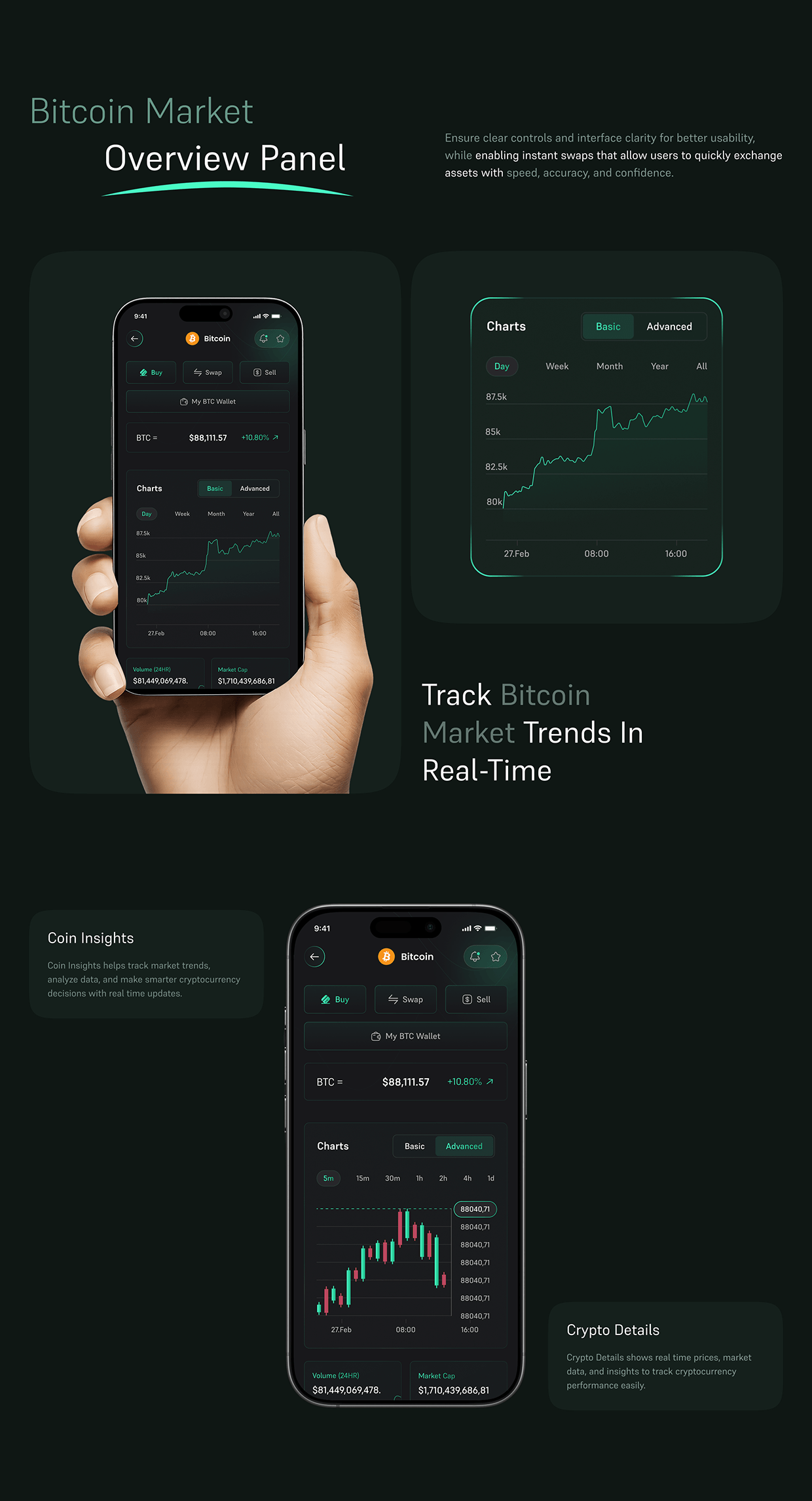 Coinbyte Redesign Crypto Exchange App | UI/UX Design Image 12
