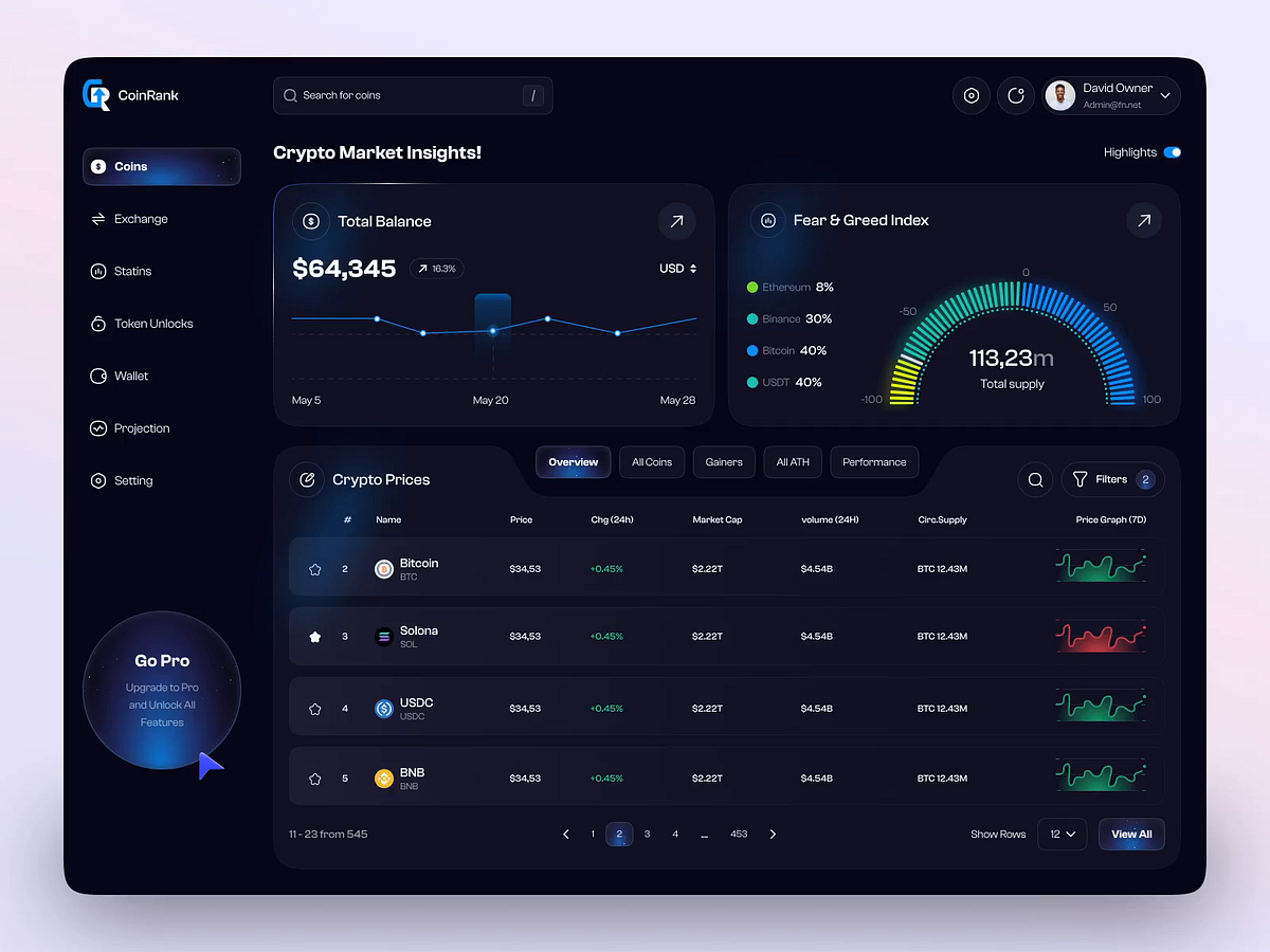 Crypto Dashboard - Ui Animation Image 0