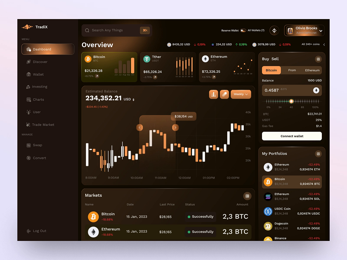 Crypto Trading Platform Image 0