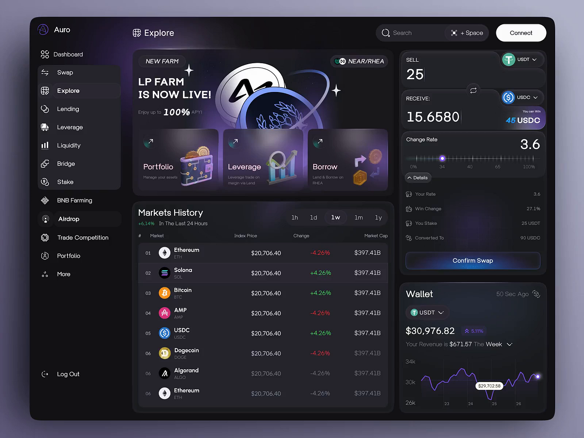 Modern DeFi Dashboard - Ui Animation