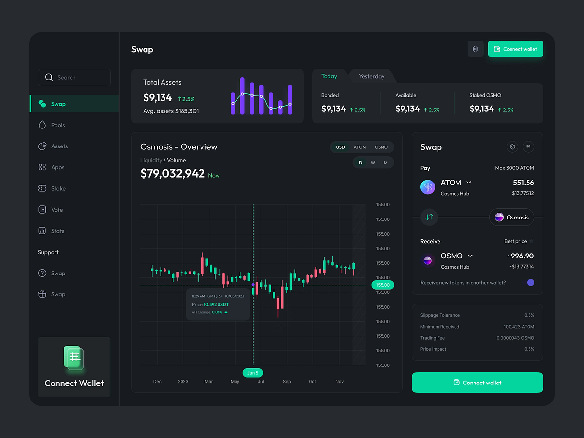 Crypto Website Image 0