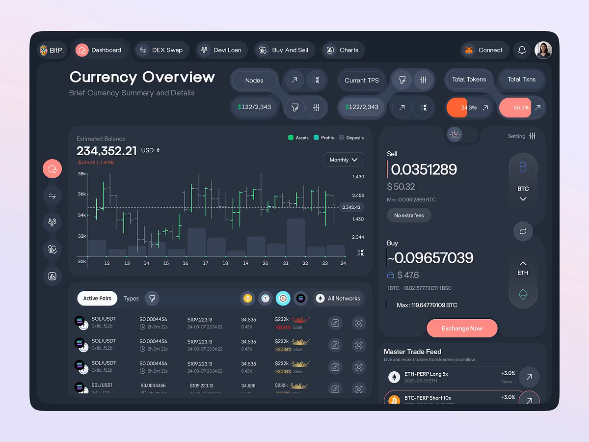 Crypto Dashboard UI/UX Design Image 0
