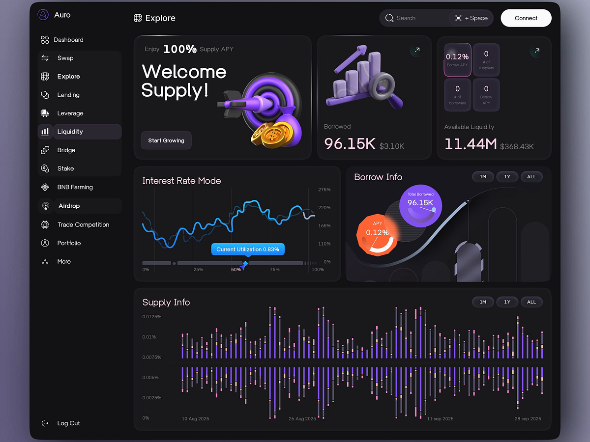 Smart Crypto Website Design Image 0