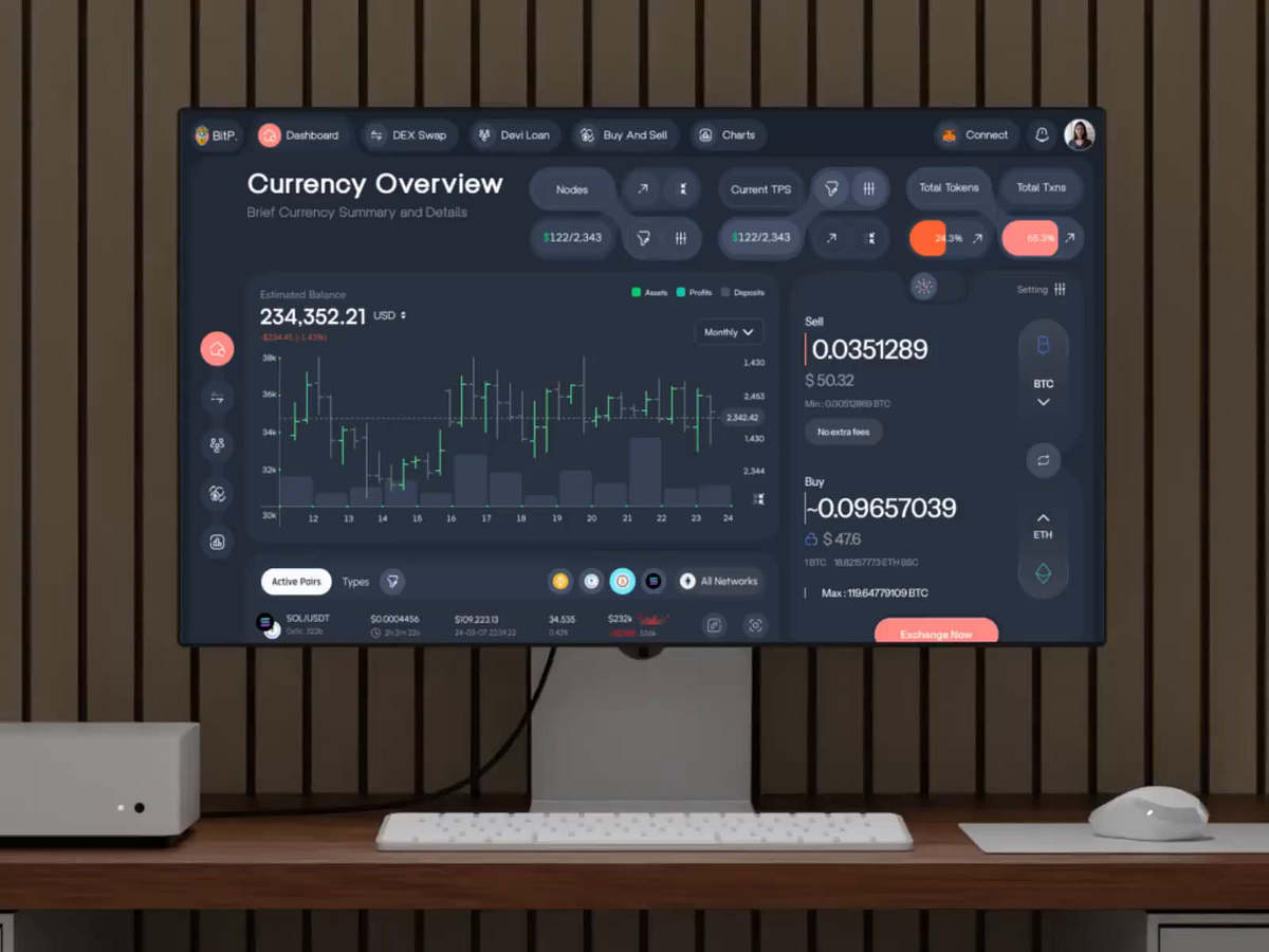 Crypto Website Design