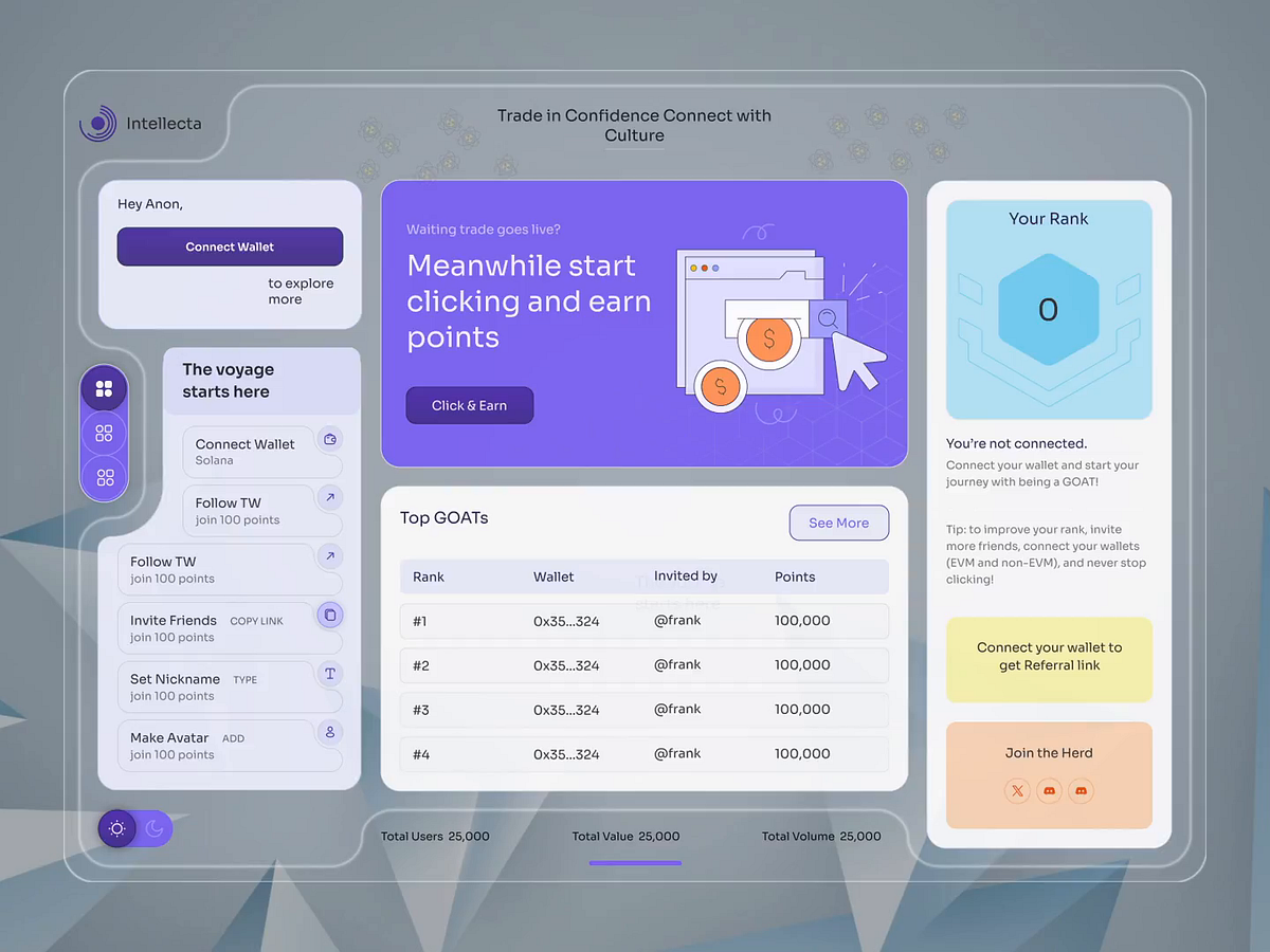 Crypto Dashboard — Web3 Website Image 0