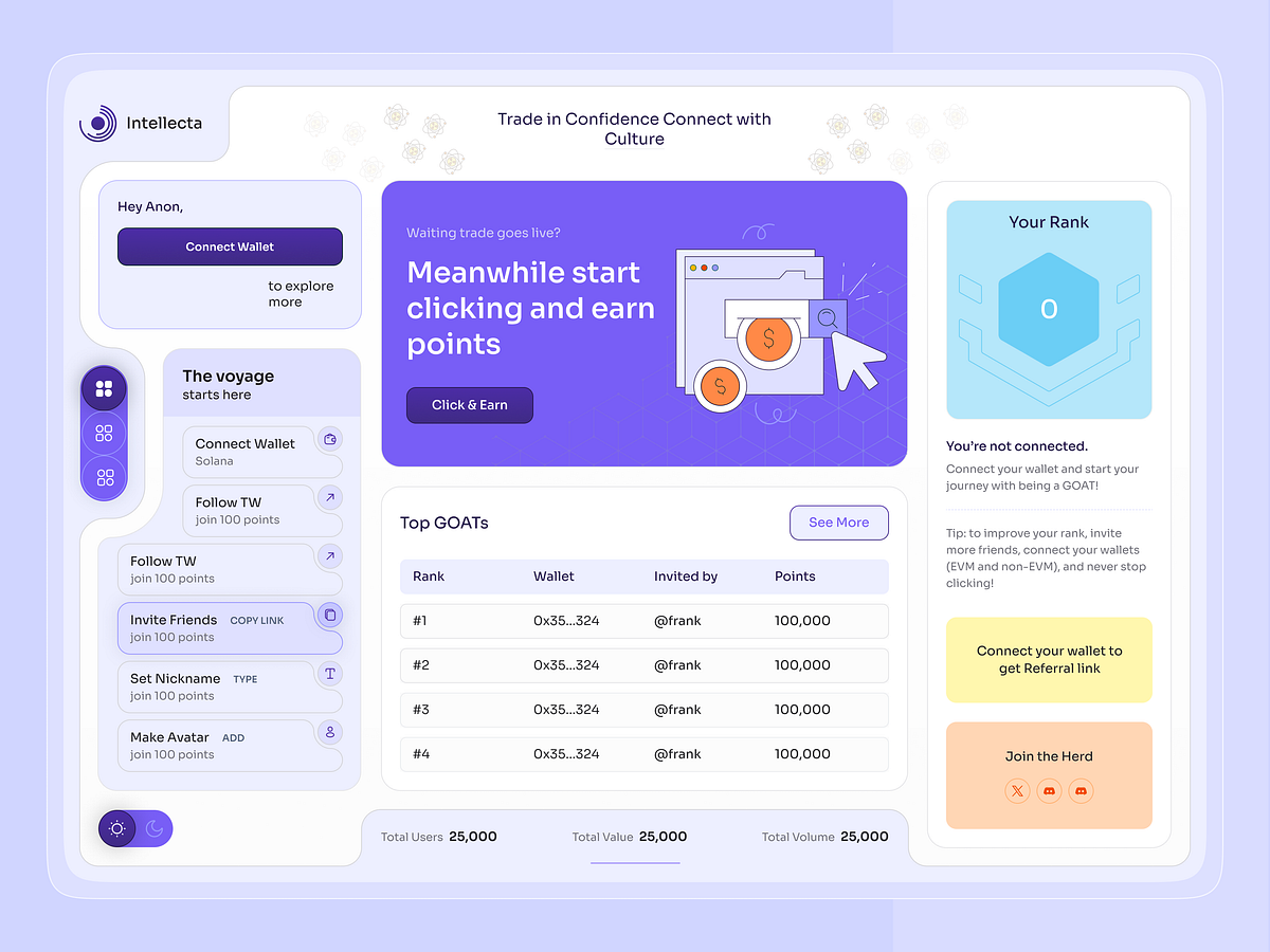 Crypto Dashboard — Web3 Website Image 1