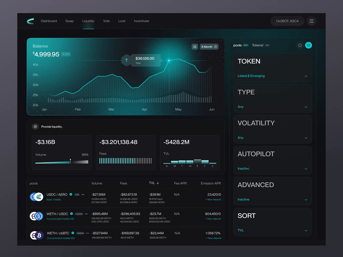 Crypto Web3 Dashboard
