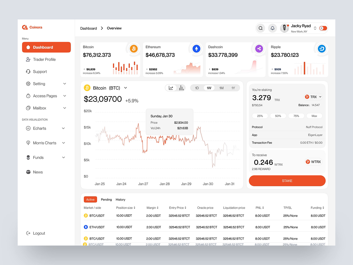 Crypto Dashboard Image 0