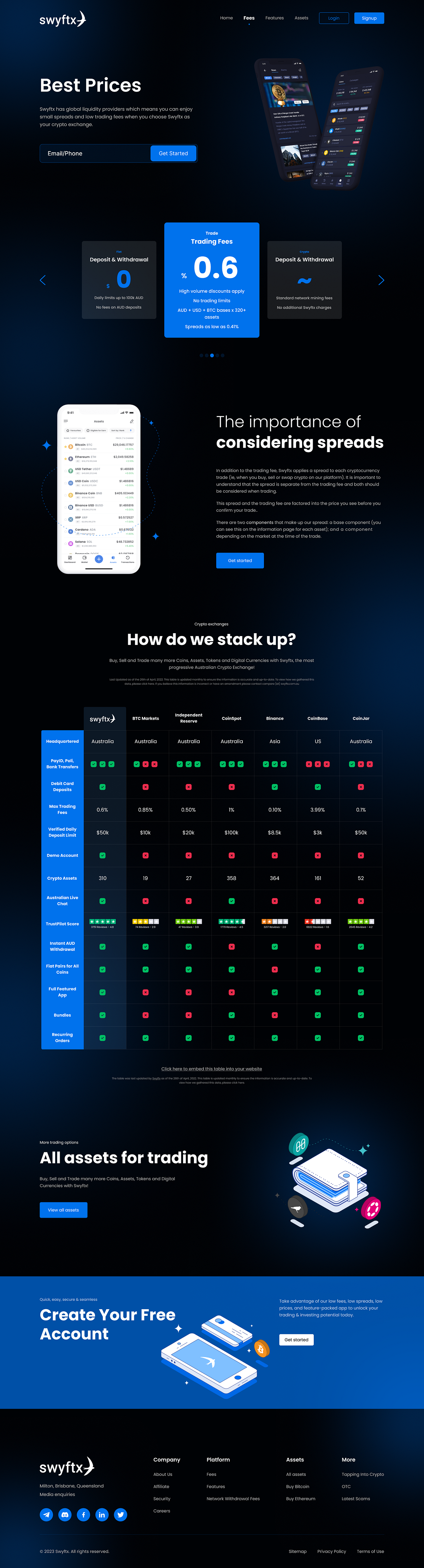 Crypto/Forex Trading Full Website Web Design Image 1