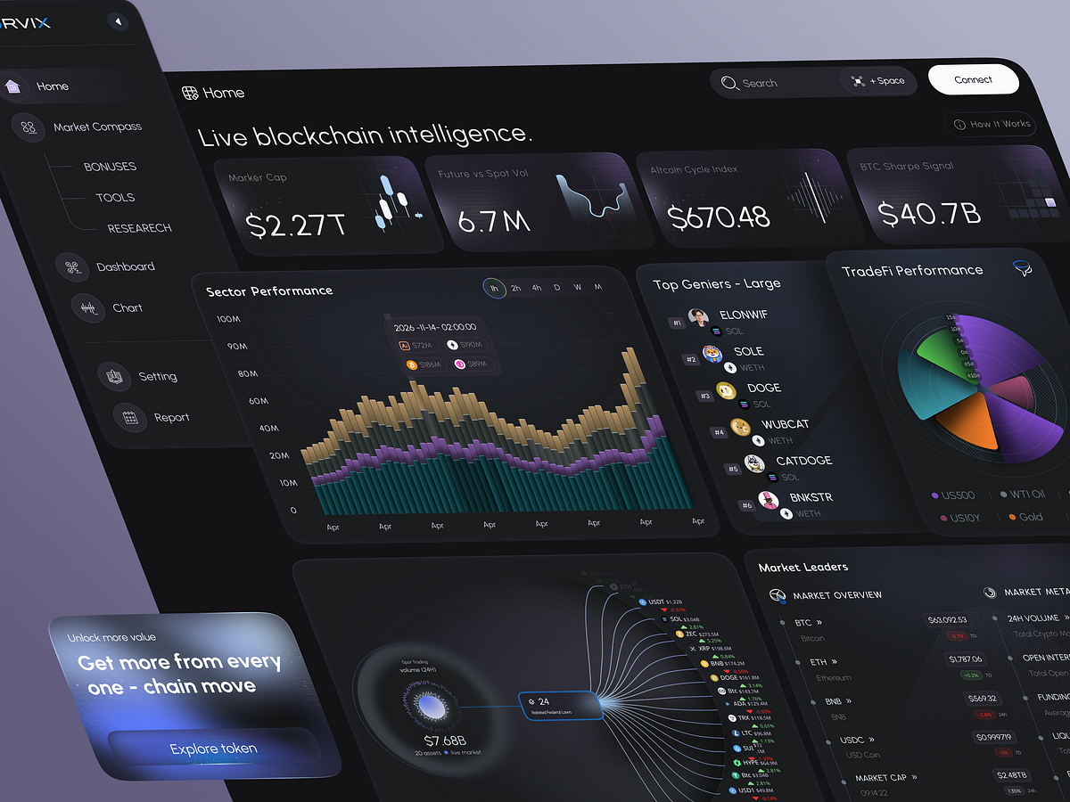 Web3 Crypto AI Dashboard – 3D Website Web Design