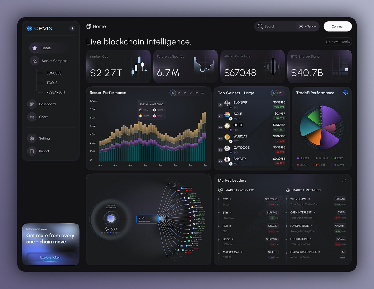 Web3 Crypto AI Dashboard – 3D Website Web Design Image 1