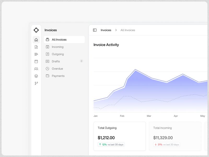Invoice page sidebar design