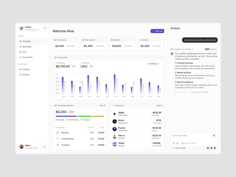 Finixia - AI Finance Dashboard