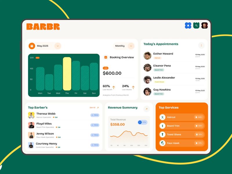 Barber, Salon Dashboard UI Animation for Barbershop