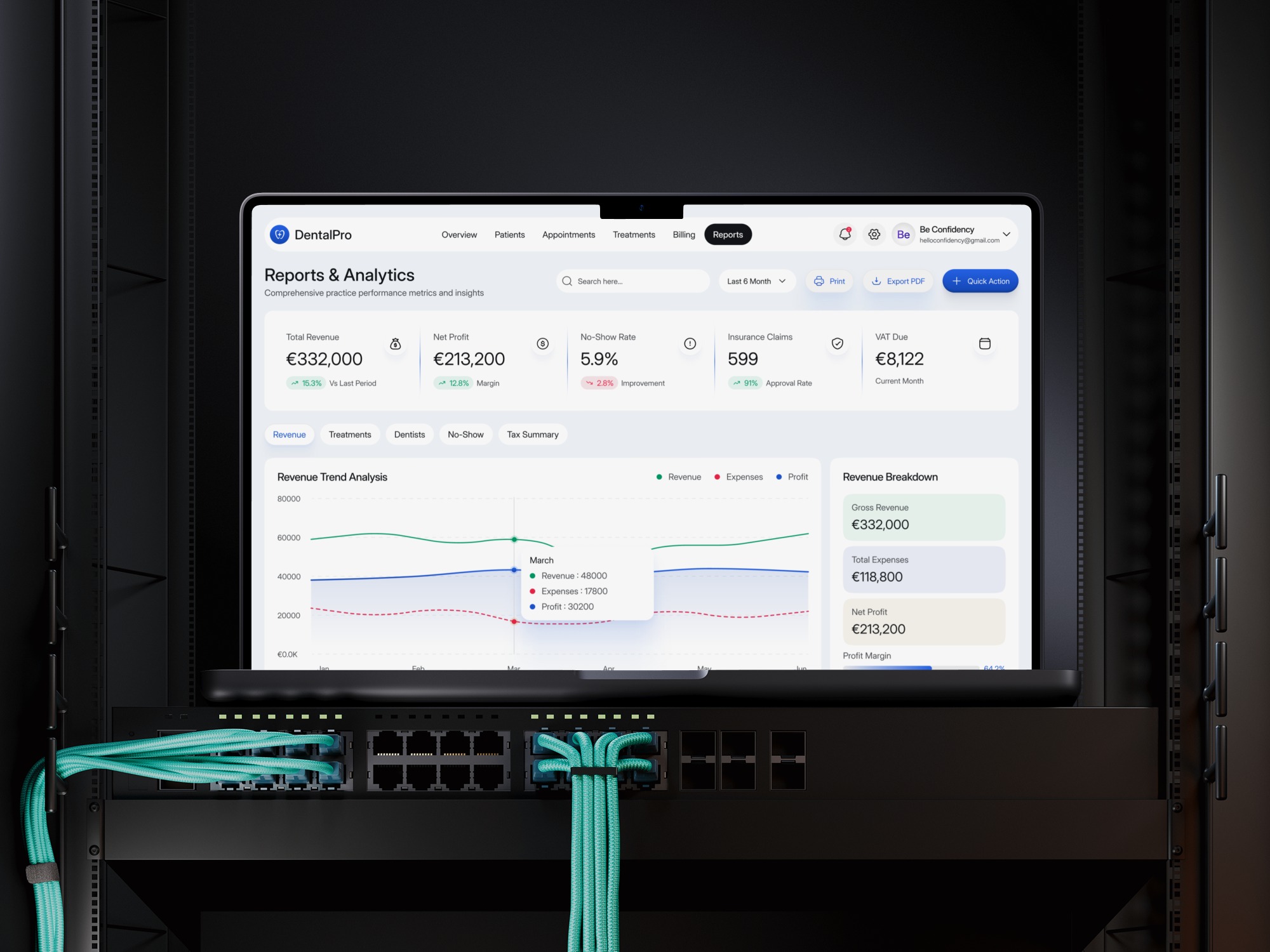 DentalPro — Reports & Analytics Dashboard Image 1
