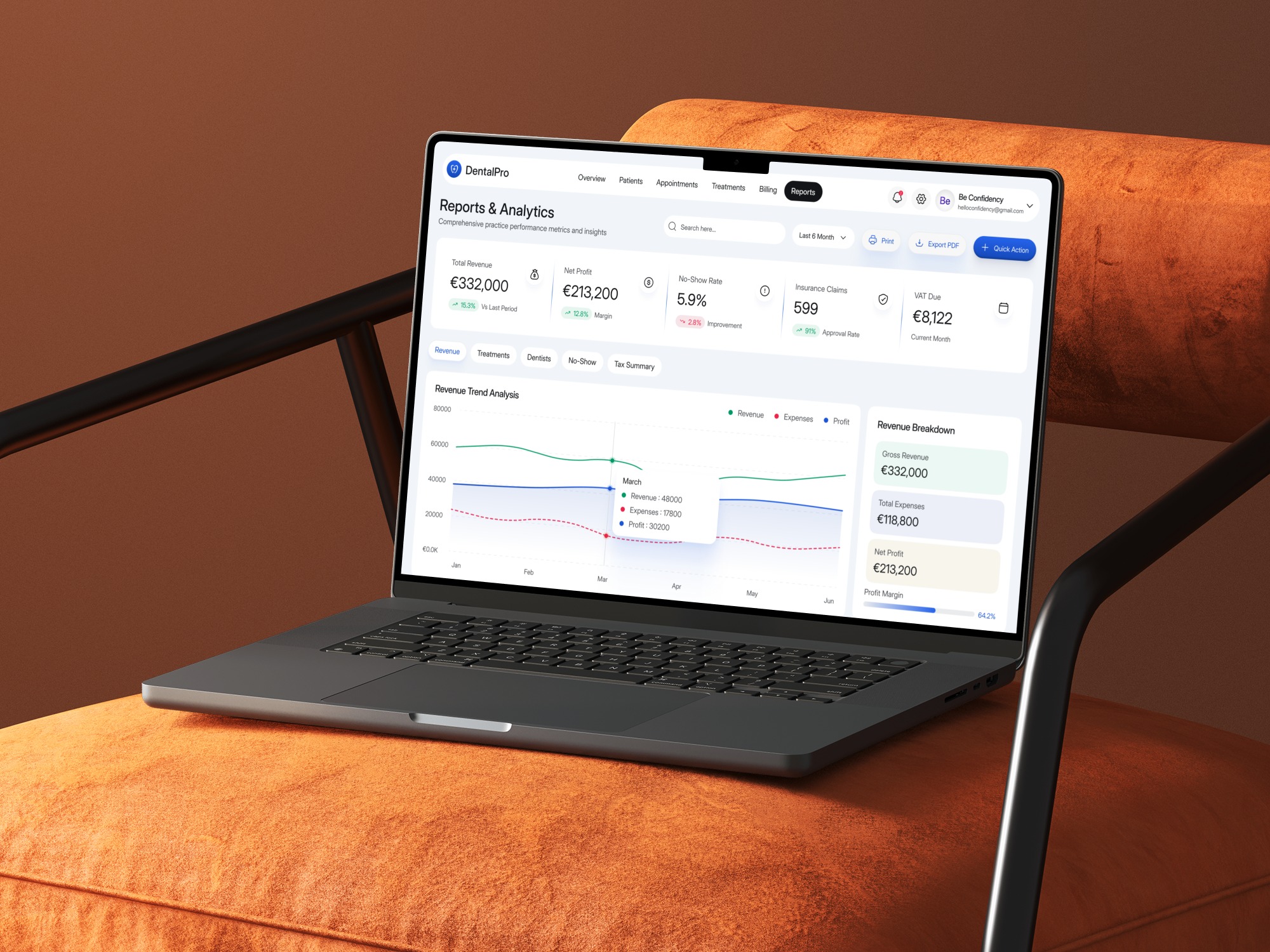 DentalPro — Reports & Analytics Dashboard Image 2