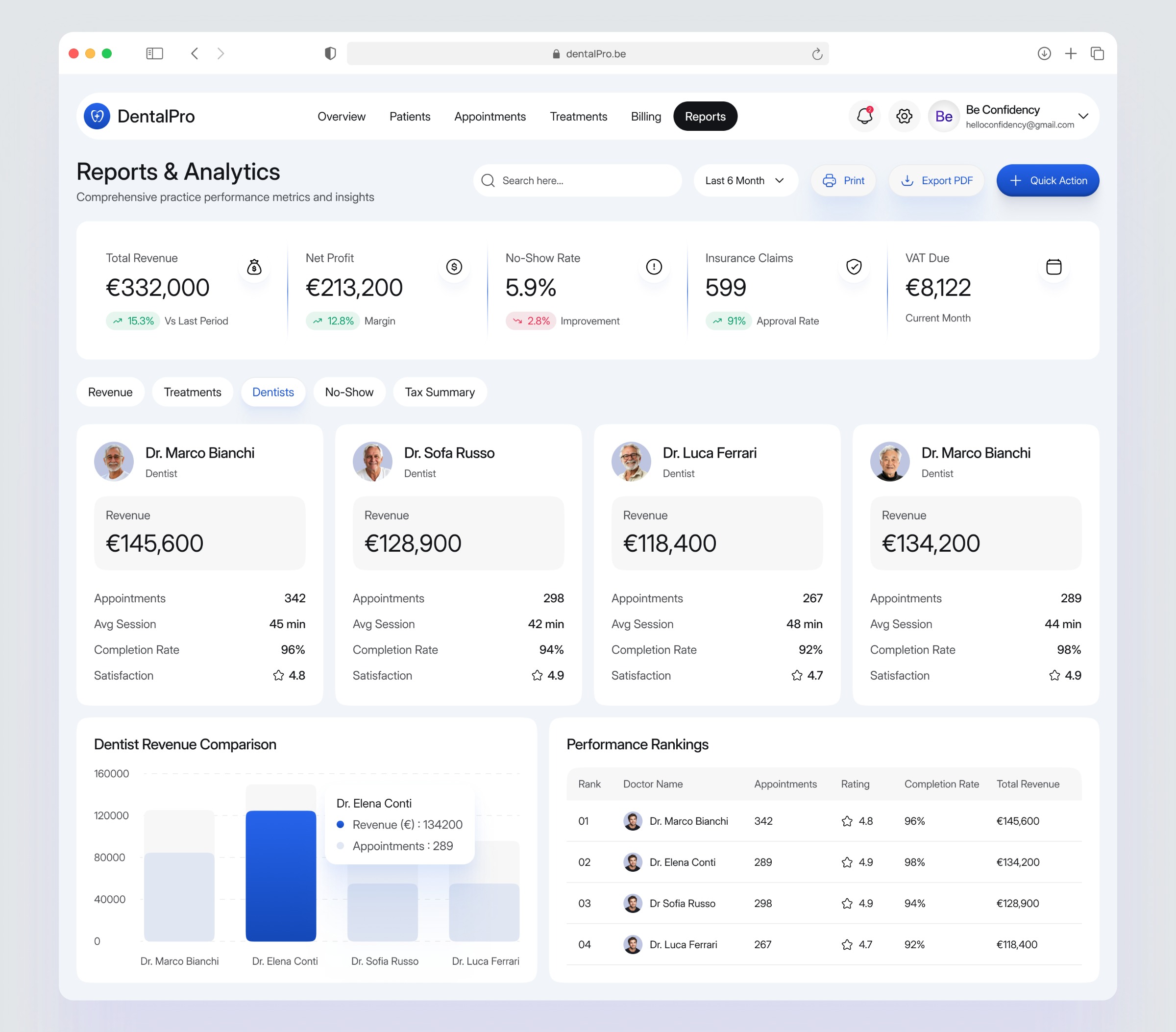 DentalPro — Dentist Performance & Revenue Insights Image 0