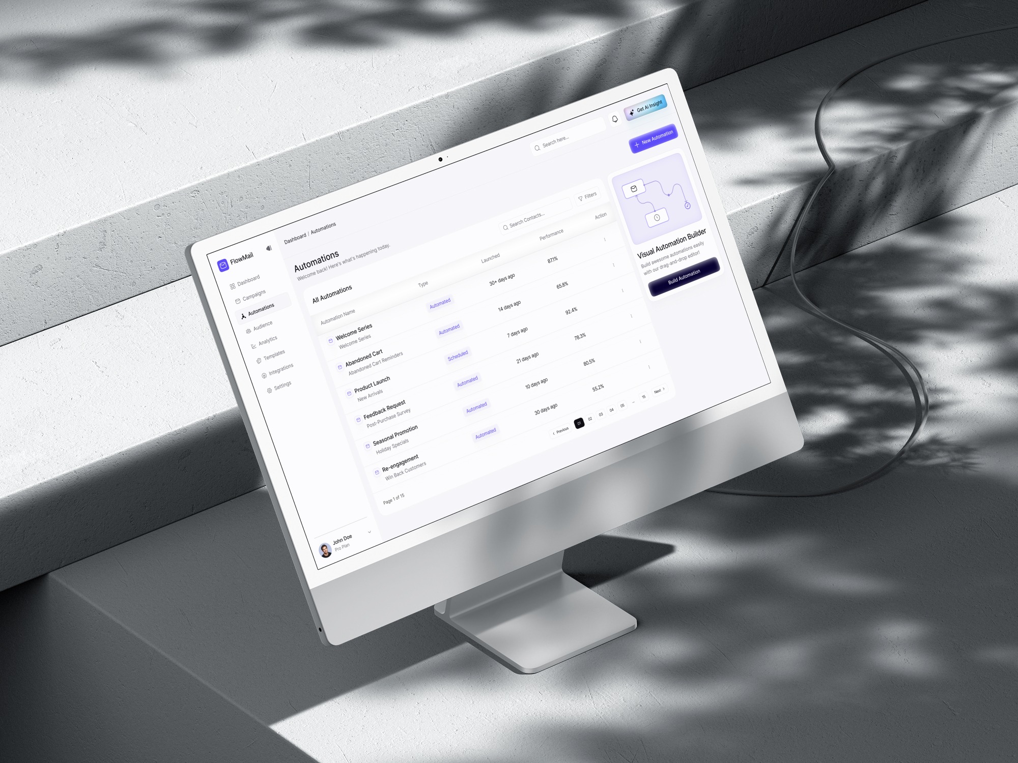 Email Marketing SaaS Dashboard UIUX | Automation Image 0