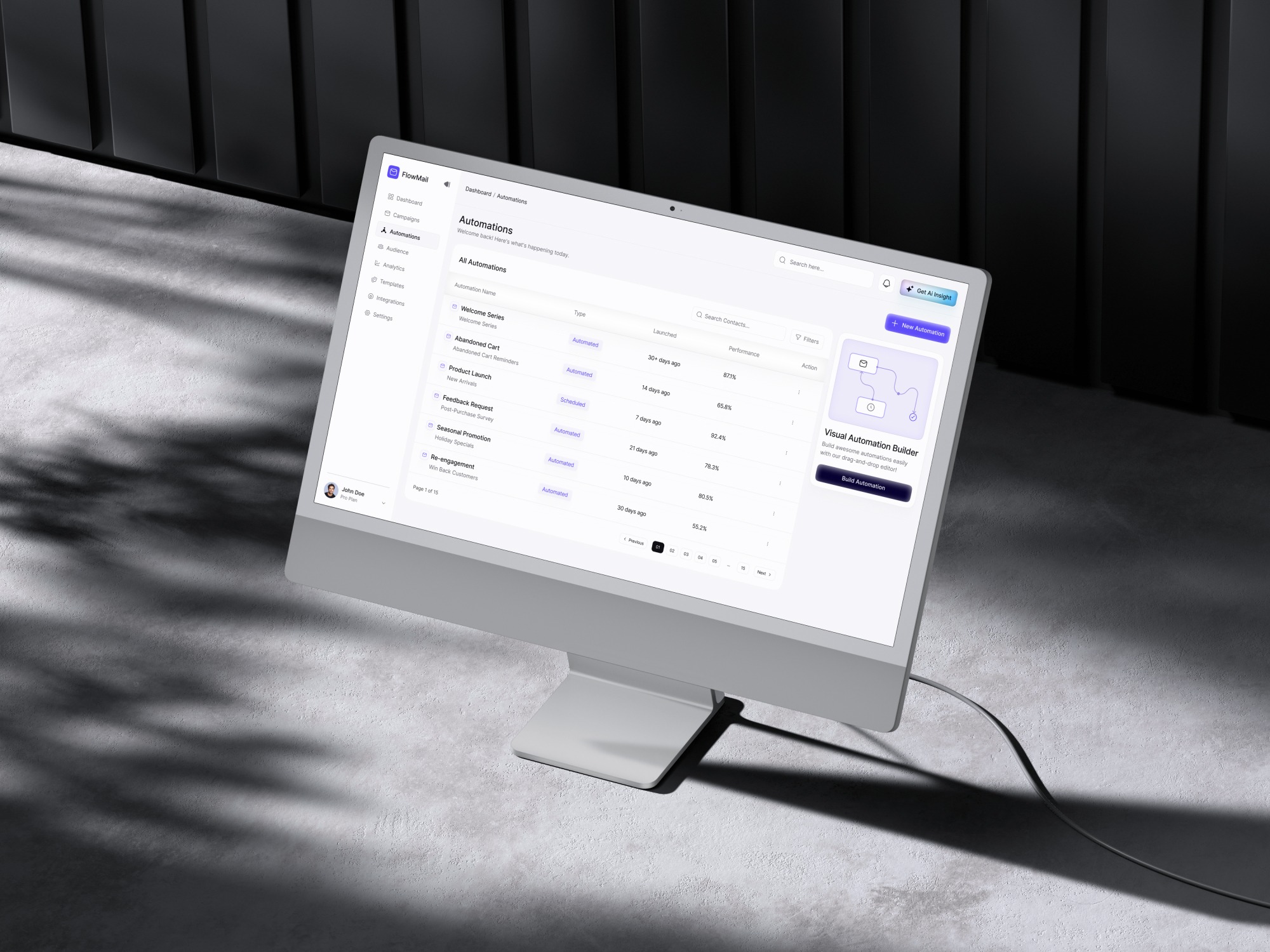 Email Marketing SaaS Dashboard UIUX | Automation Image 1