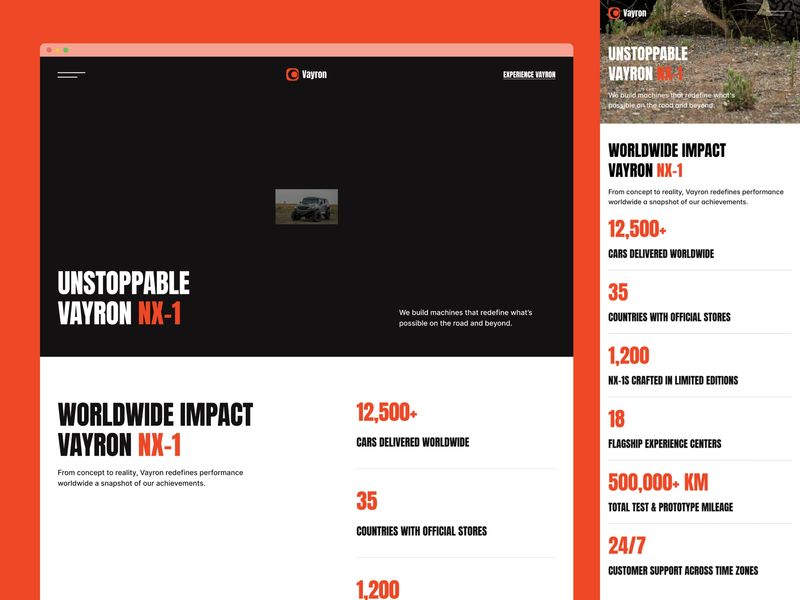 VAYRON — Electric Vehicle Website Template