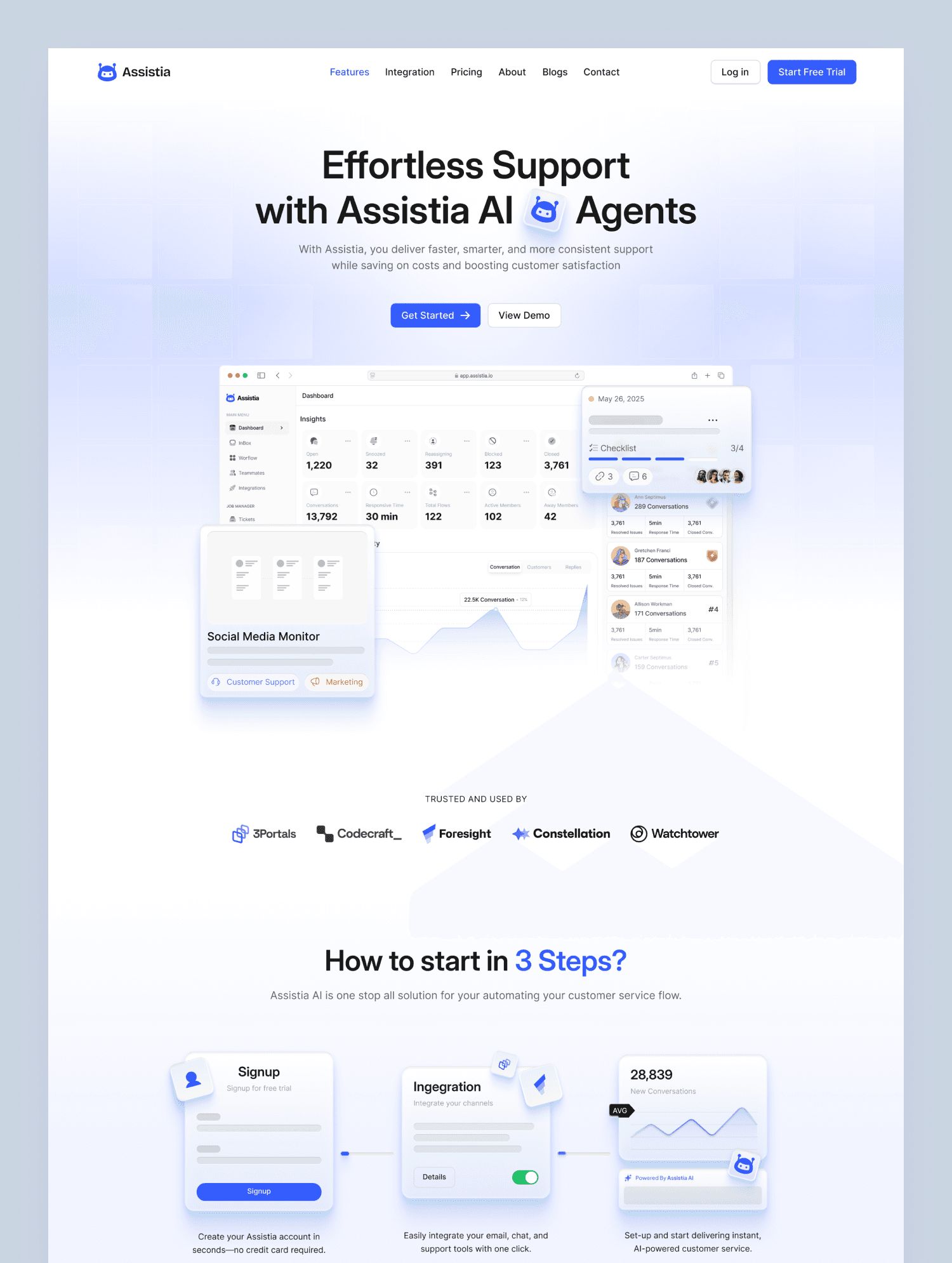 Mobile UI & Responsive Layouts for AI SaaS Platform by Grabui Library ...