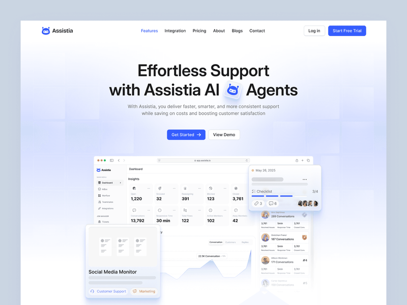 Mobile UI & Responsive Layouts for AI SaaS Platform