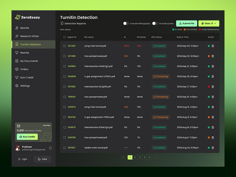 ZeroEssay –Turnitin Detection Reports Dashboard