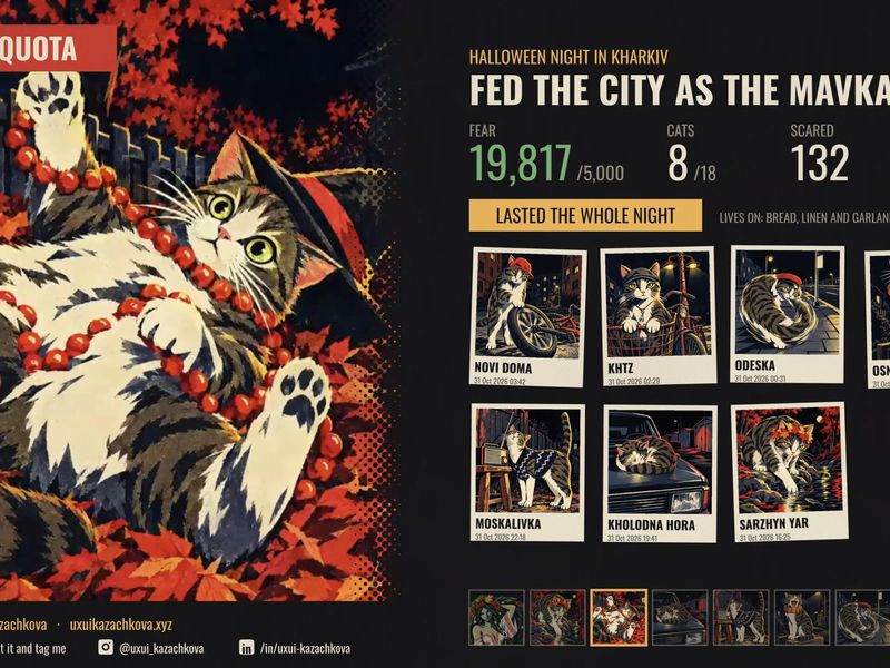 Night Quota: A Halloween Game Set in Kharkiv