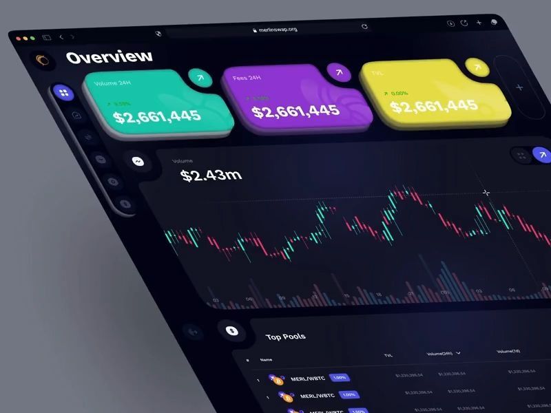 Crypto Dashboard - Ui Animaiton