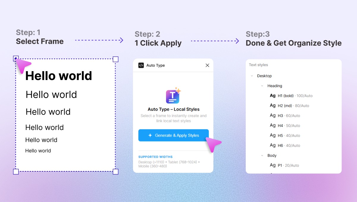 Auto Type - Local Text Styles Figma Plugin Image 0