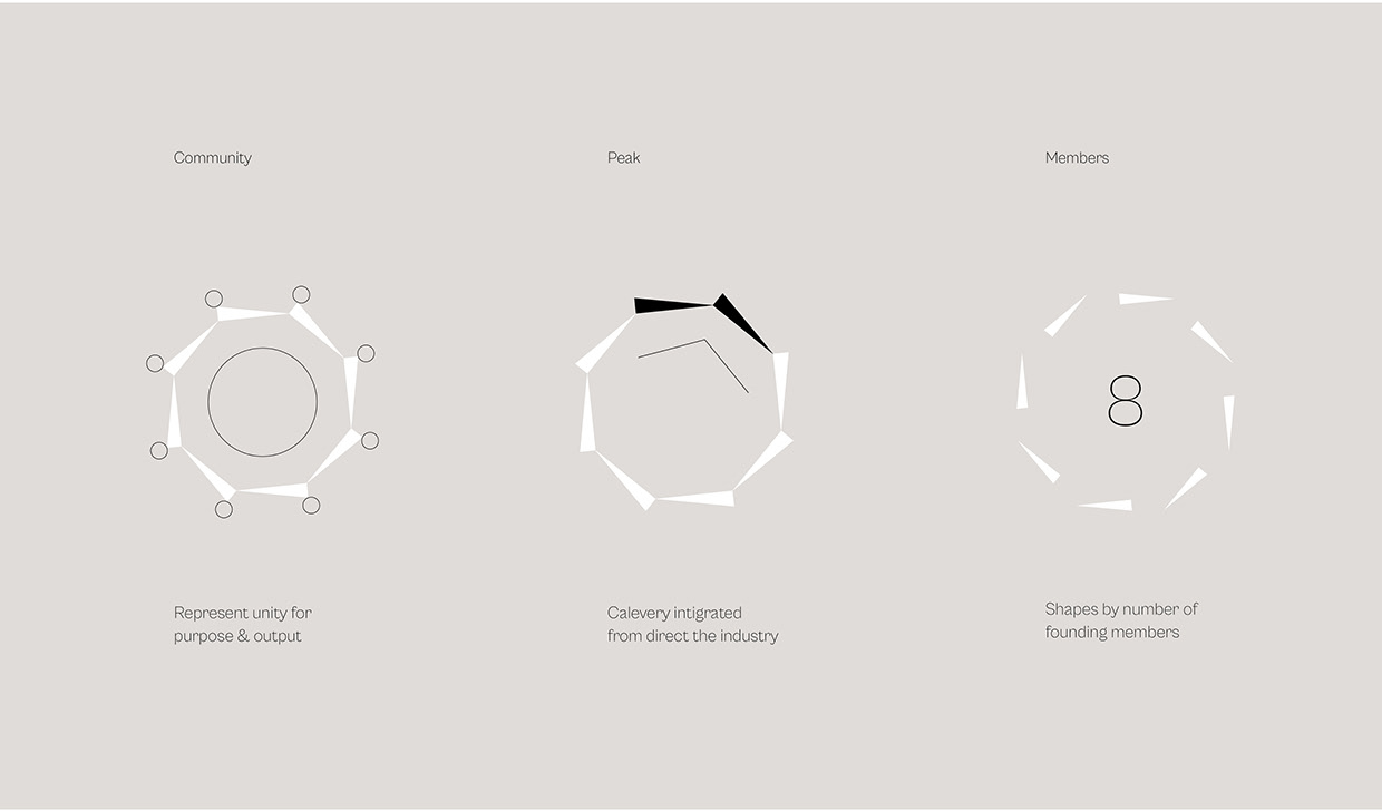 Architecto - Visual Identity Image 10