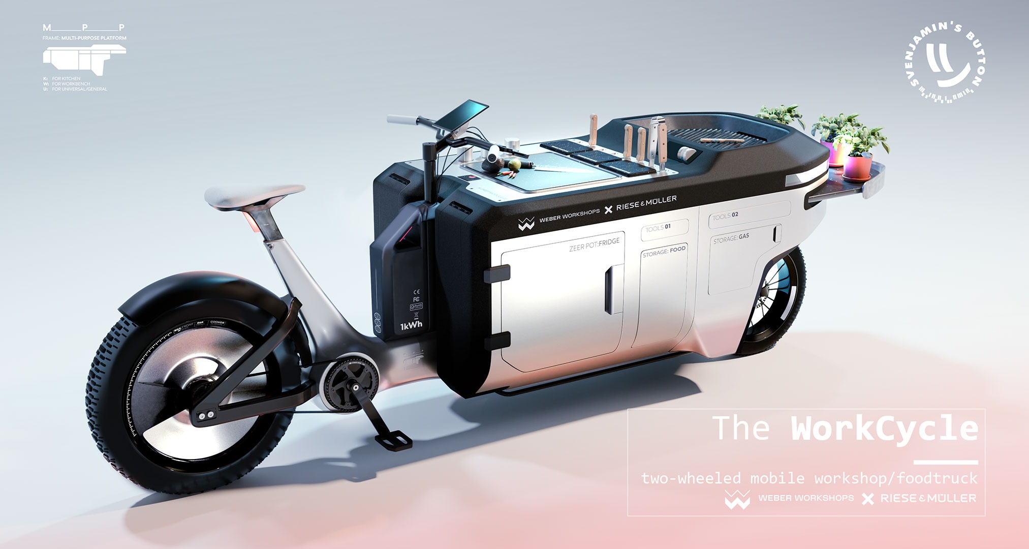 The WorkCycle