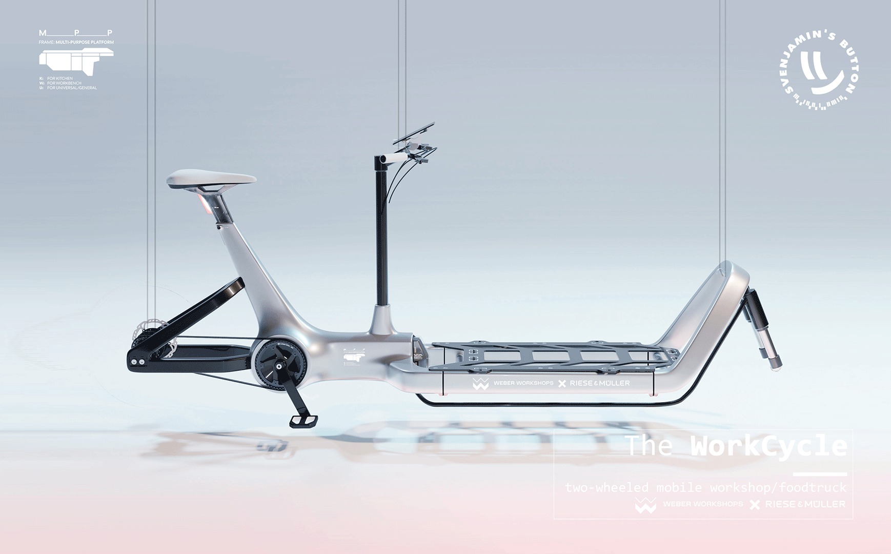 The WorkCycle Image 1