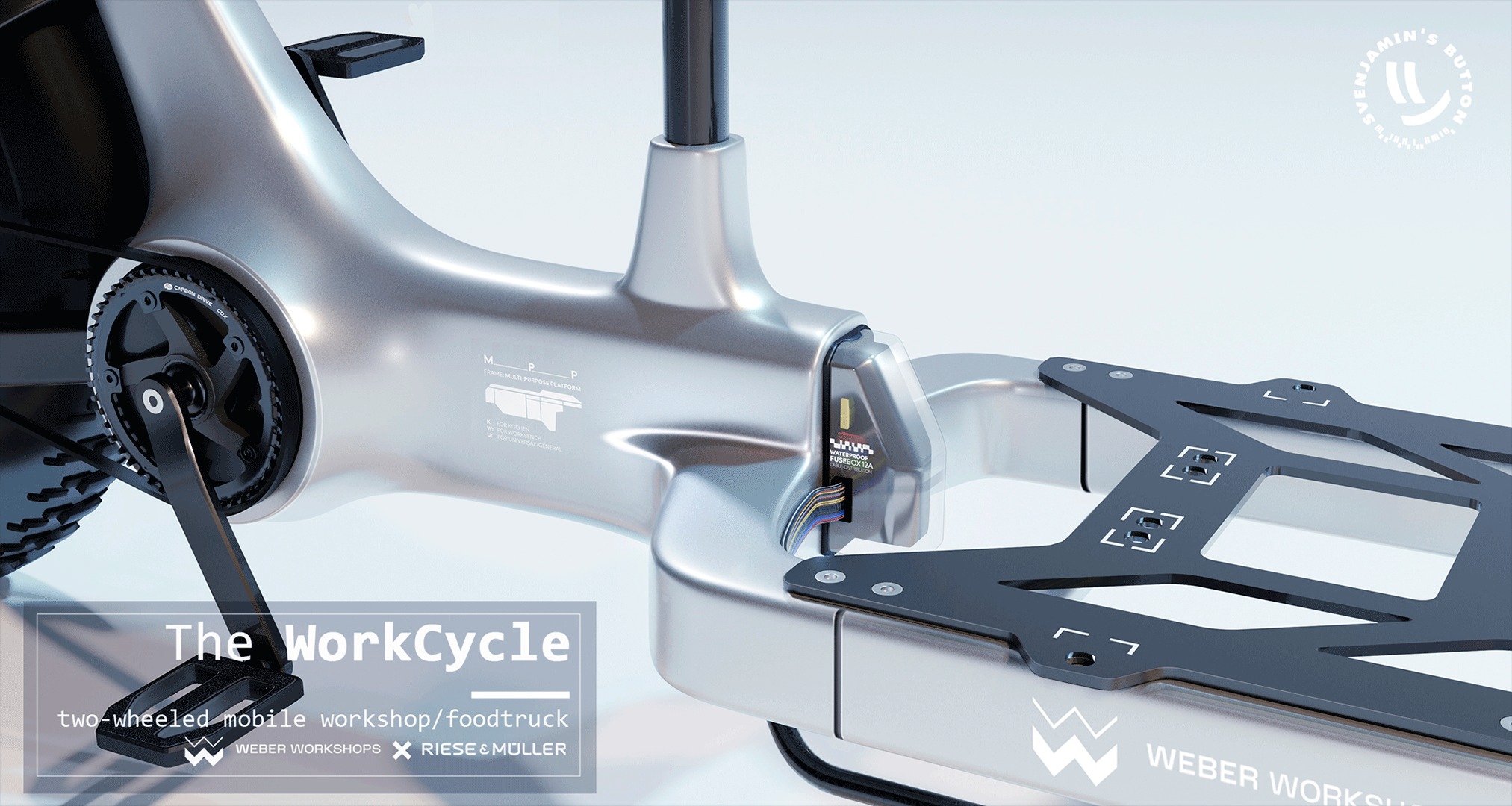 The WorkCycle Image 2